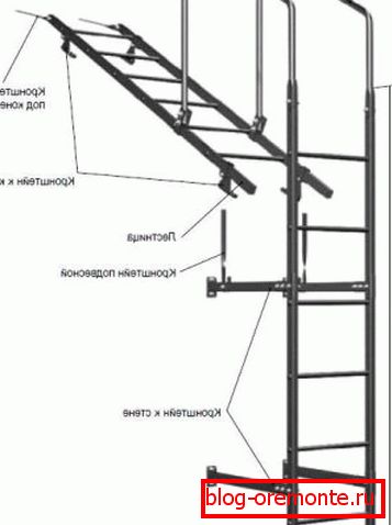 Dachleiter