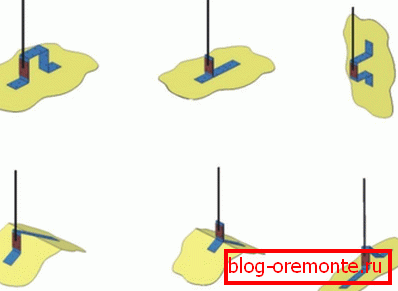Möglichkeiten, eine Windmühle zu montieren