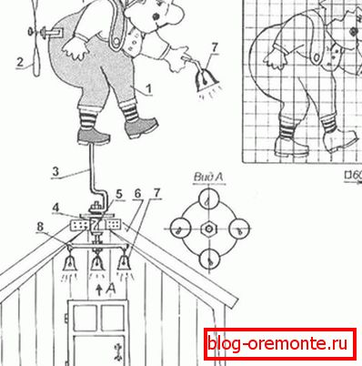 Zeichnung und Schema der Herstellung einer Windmühle mit einem Propeller in Form eines Comic-Helden