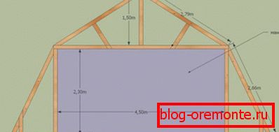 Dachberechnung - wie berechnet man die fläche und andere