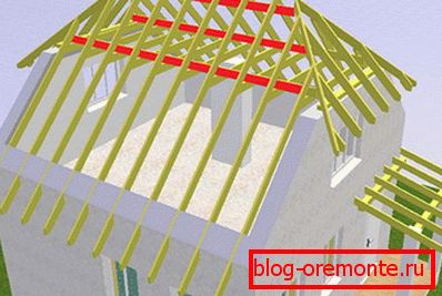 Dachsparren-Deckendachsystem