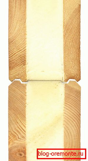 Holz schneiden Holz schneiden