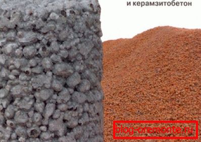 Fertigmaterial und Rohstoffe dafür Fertigmaterial und Rohstoffe dafür