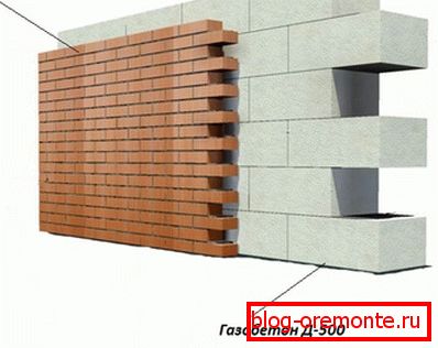 Verwenden Sie hochwertige Materialien. Verwenden Sie hochwertige Materialien.