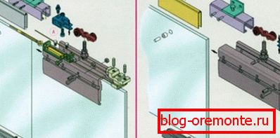 wie man die meiste schiebetür macht