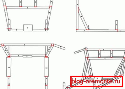 Wie erstelle ich eine Horizontaltür?