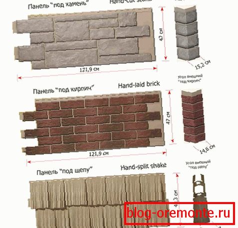 Sorten von Material