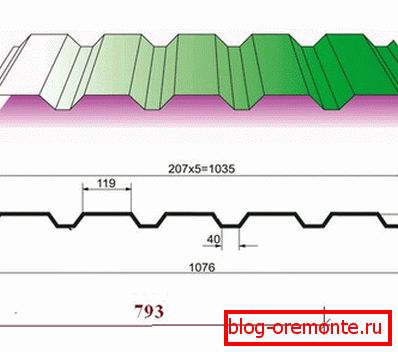 Abb. 2 Tor und Tor von einem professionellen Boden