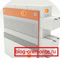 Bauwerke aus Porenbeton werden in der Regel von außen erwärmt, und Gebäude aus Massivholz haben in der Regel ein gutes Erscheinungsbild, und der Kälteschutz wird vorzugsweise von innen verwendet