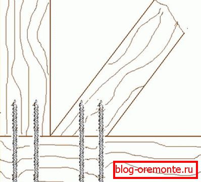 Montageecken In regelmäßigen Abständen können Sie die Schrauben festziehen. Montageecken In regelmäßigen Abständen können Sie die Schrauben festziehen.