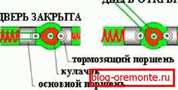 Cam näher Cam näher
