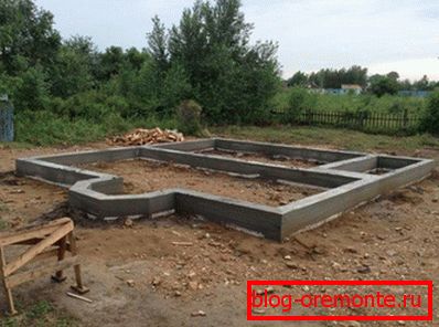 Streifenfundament für Backsteingebäude Streifenfundament für Backsteingebäude