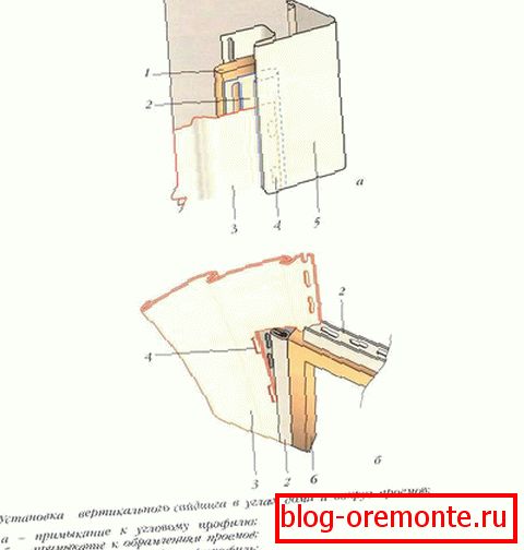 Eckmontage