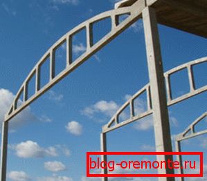 Auf einem Foto - Farmen aus Dose Auf einem Foto - Farmen aus Dose