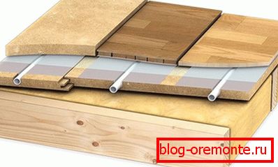 Fußbodenmaterialien und warmer Boden