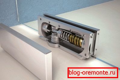 Bodennäherungs-Cam-Design Bodennäherungs-Cam-Design