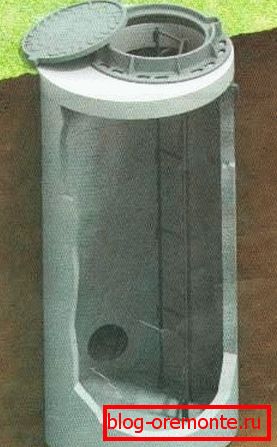 Externe Kanalschächte aus Stahlbeton Externe Kanalschächte aus Stahlbeton