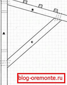 Schema der Montage und Befestigung eines Baldachins auf einem Holzrahmen Carport über der Eingangstür