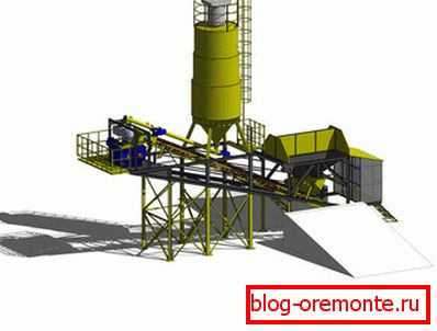 Allgemeines Schema eines stationären Knotens. Allgemeines Schema eines stationären Knotens.
