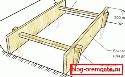 Schalung für die Baustelle Schalung für die Baustelle