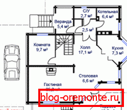 Quadratische Organisation