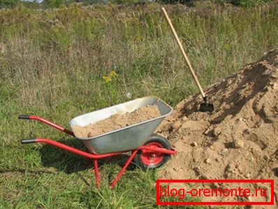 Sand auffüllen Sand auffüllen
