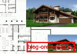 Raumaufteilung in einem einstöckigen Haus Raumaufteilung in einem einstöckigen Haus