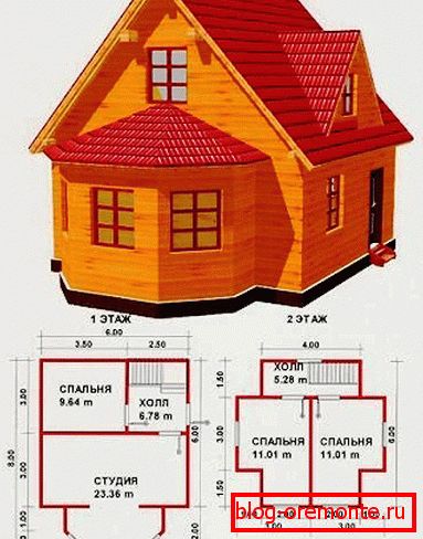 Beispielprojekt für ein Holzhaus