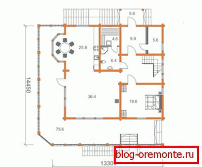 Das Projekt des Hauses Skandinavien aus einer Bar ist gegeben.