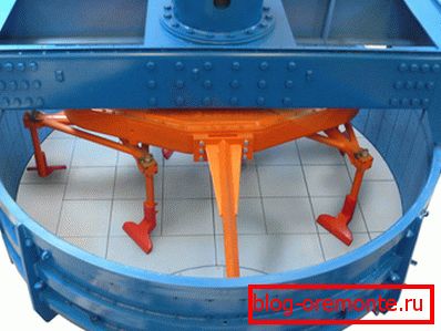 Industrieller Planetenmischer Industrieller Planetenmischer