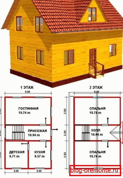 Berechnung des Gebäudes 6x9 Berechnung des Gebäudes 6x9