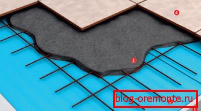 Der nur 4 cm dicke Estrich sorgt mit Materialzusatz für höchste Zuverlässigkeit - Keramik auf dieser Basis ist hervorragend Der nur 4 cm dicke Estrich sorgt mit Materialzusatz für höchste Zuverlässigkeit - Keramik auf dieser Basis ist hervorragend