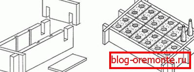 Selbstgemachtes Formular für Betonblöcke. Selbstgemachtes Formular für Betonblöcke.