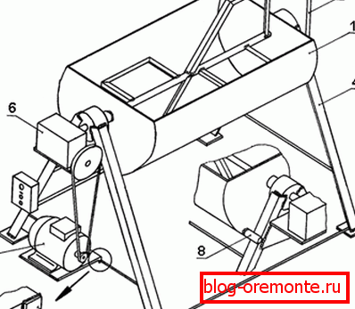 Eigenbau mit elektrischem Antrieb: 1) Kapazität; 2) Schnecken; 3) Kipphebel; 4) Rahmen; 5) Elektromotor; 6) Schneckengetriebe; 7) Aufhängeschlaufe; 8) Begrenzer