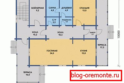 Sauna, kombinierte Küche mit großem Wohnzimmer sind in der 1. Etage geplant. Sauna, kombinierte Küche mit großem Wohnzimmer sind in der 1. Etage geplant.