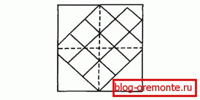 Diagonale Platzierung Diagonale Platzierung