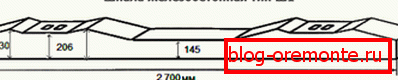 Schema und Abmessungen der Stahlbetonschwellen Ш1 Schema und Abmessungen der Stahlbetonschwellen Ш1