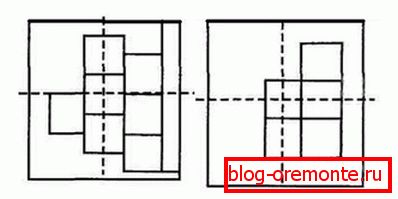 Layoutschema von der Mitte des Raumes Layoutschema von der Mitte des Raumes