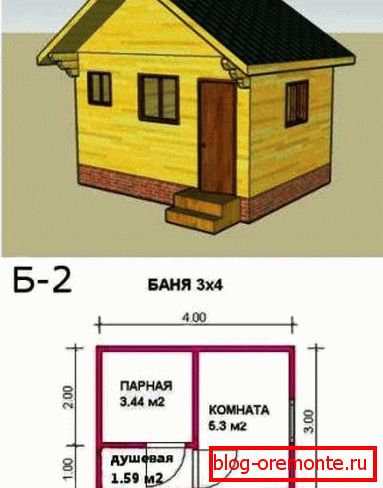 Das Layout der Raumgröße 3na 4 Das Layout der Raumgröße 3na 4