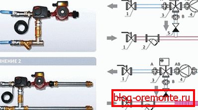 Mischknotenschema in zwei Versionen