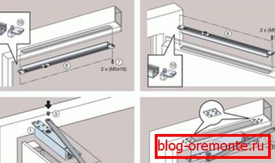 Näheres Installationsschema Näheres Installationsschema