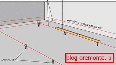 Schematische Darstellung der Konstruktion Schematische Darstellung der Konstruktion