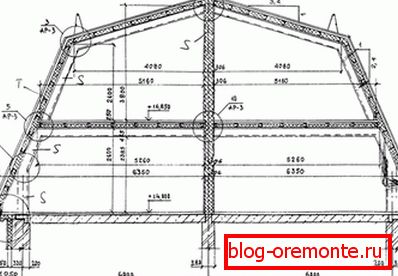 Ein schematisches Bild eines defekten Daches.