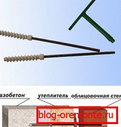 Befestigungssystem - flexible Verbindung Befestigungssystem - flexible Verbindung