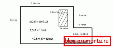 Komplexes Formular mit zusätzlichen Elementen, die nicht in die Berechnung einbezogen werden Komplexes Formular mit zusätzlichen Elementen, die nicht in die Berechnung einbezogen werden