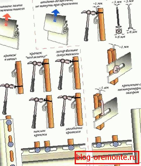 Tipps zur Installation