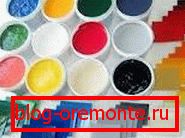 Gelcoat-Farbpalette Gelcoat-Farbpalette