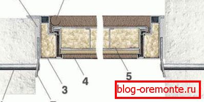 Verankerung Design Stahltür installieren
