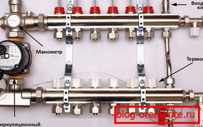 Das Funktionsprinzip und das Montageschema