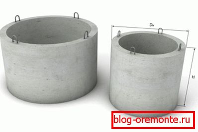 Varianten von Stahlbetonringen Varianten von Stahlbetonringen